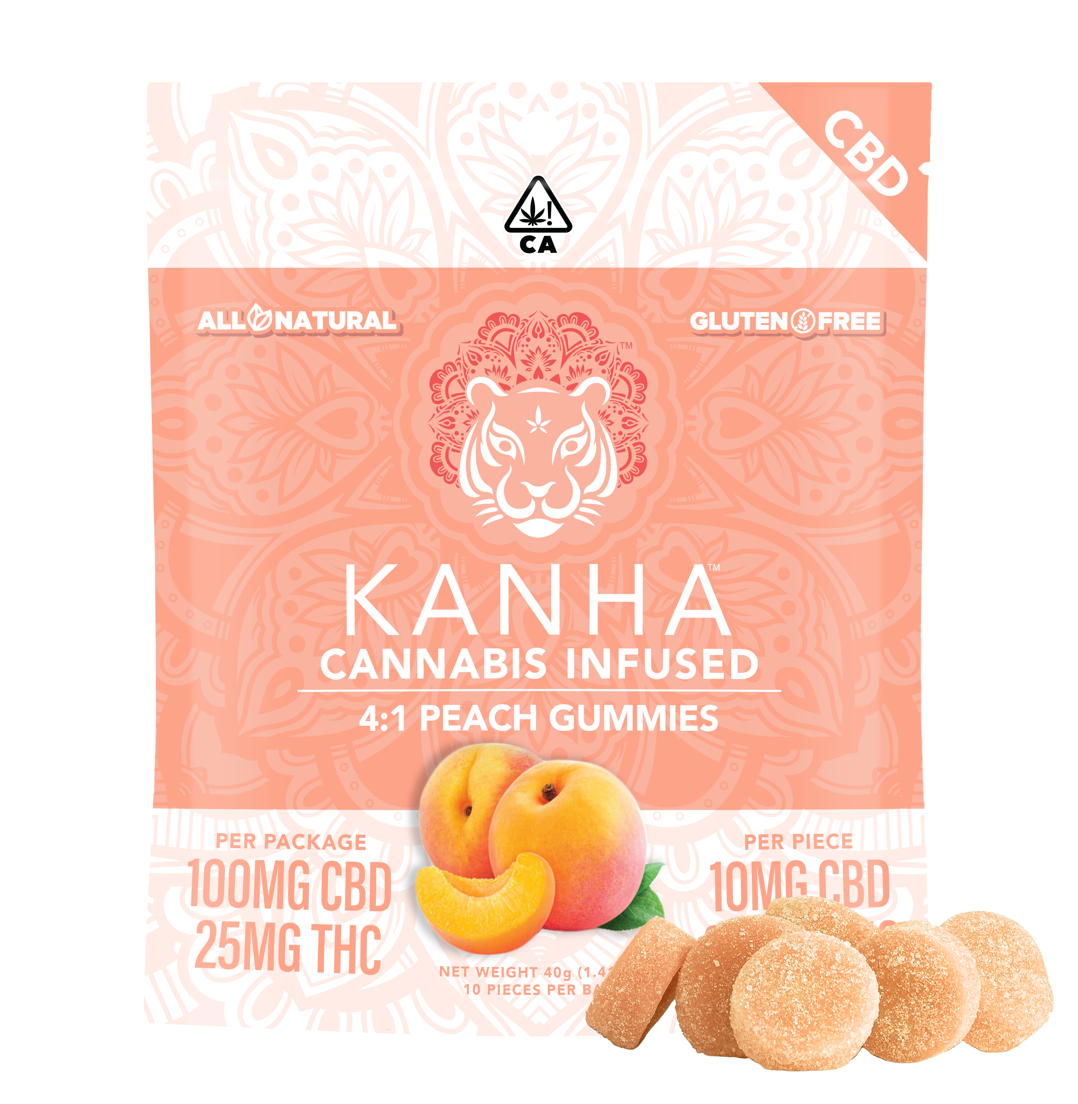 PEACH 4:1 CBD GUMMIES