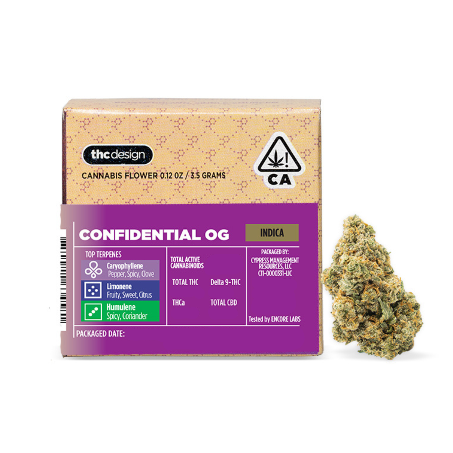 CONFIDENTIAL OG 3.5G