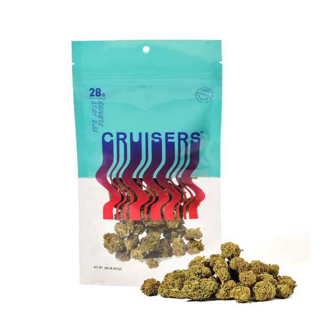 GUSHERS 28G