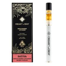 Pineapple Shotz | Sativa 0.5 G
