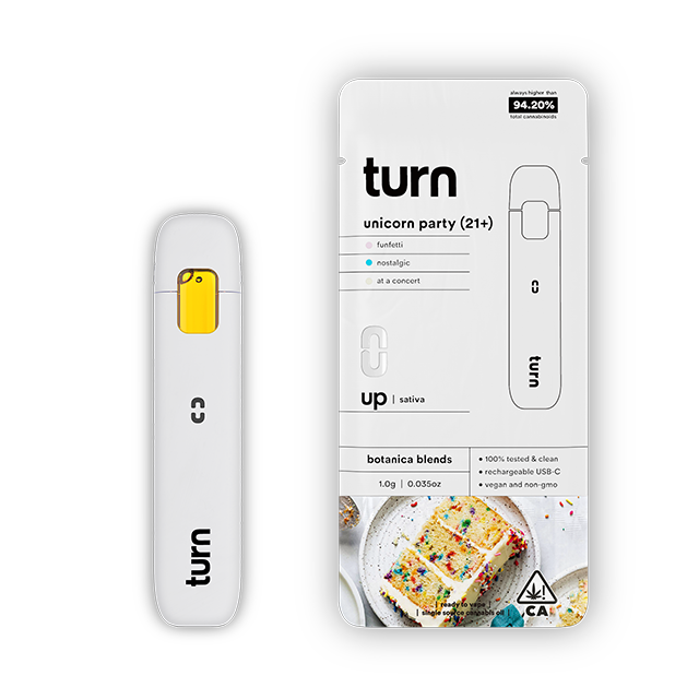 TURN UP | UNICORN PARTY | 1G | AIO