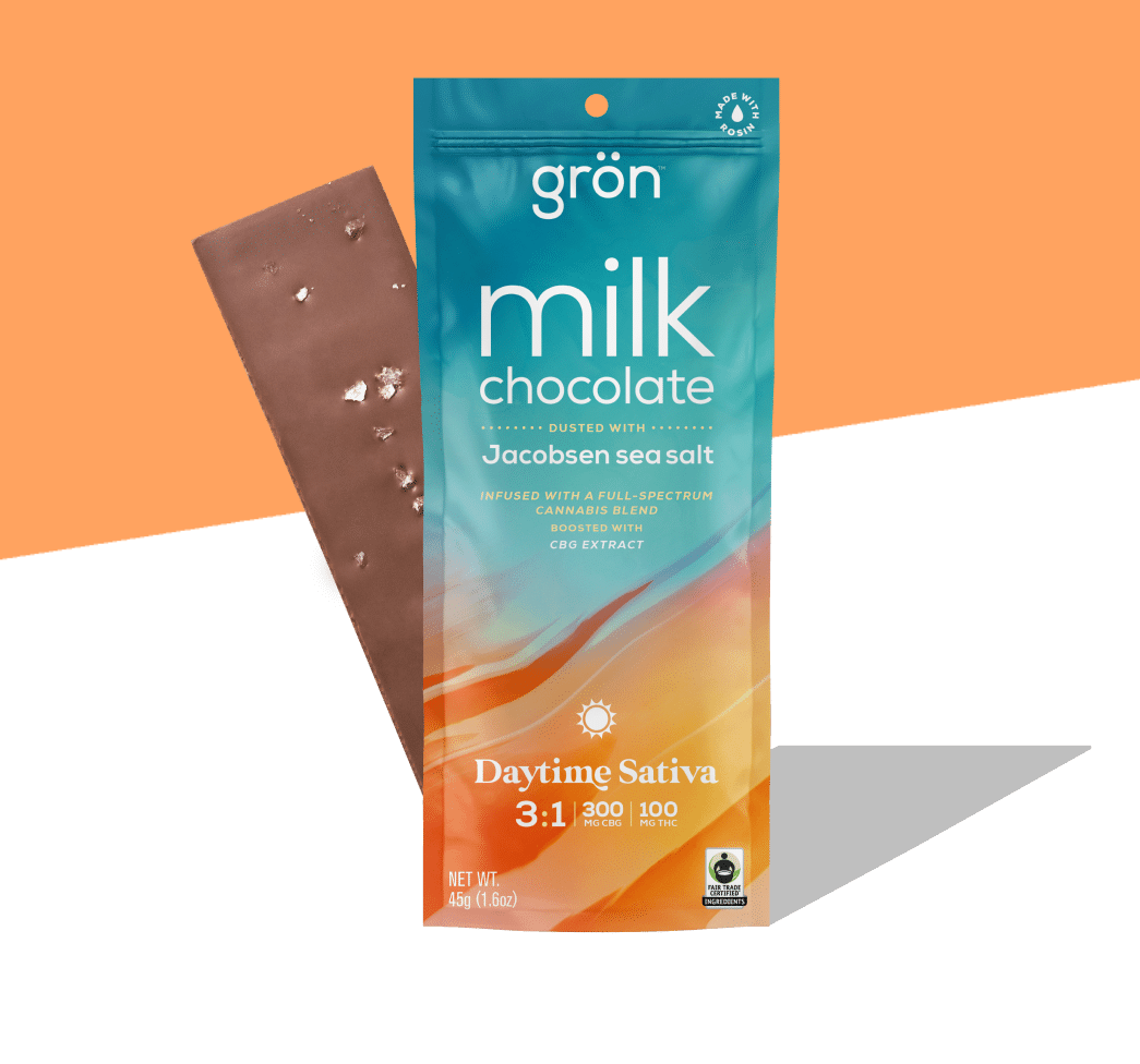 Milk Chocolate | 3:1 w/Jacobsen Sea Salt - 100 mg