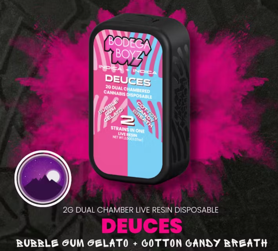 Bodega Boyz | Bubblegum Gelato X Cotton Candy Breath | Dual Chamber AIO - 2 g