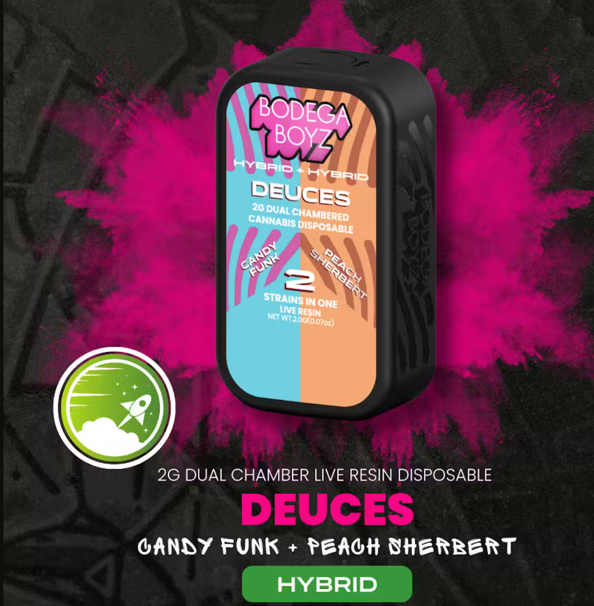 Bodega Boyz | Candy Funk X Peach Sherbert | Dual Chamber AIO - 2 g