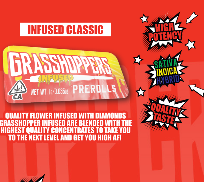 Indica Infused Preroll