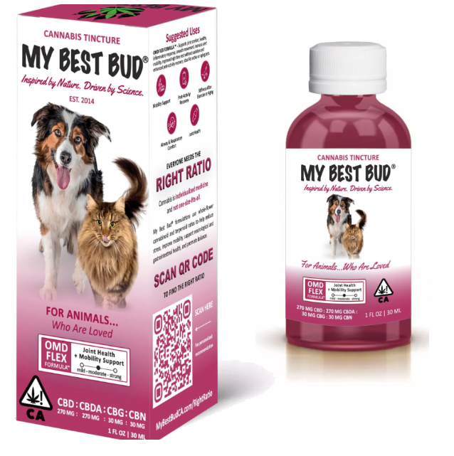 Flex Cbd Cbda Cbg Cbn