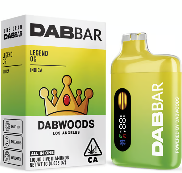 Legend Og Dabbar Lld All In One [I]
