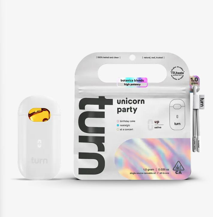 Unicorn Party Turnone All In One [S]