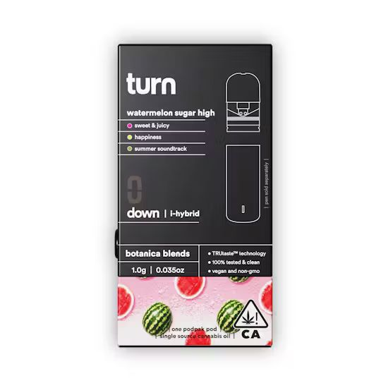 Watermelon Sugar High Pod [H]