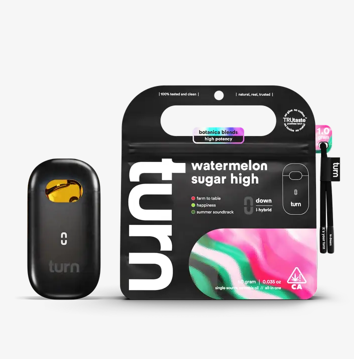 Watermelon Sugar High Turnone All In One [H]