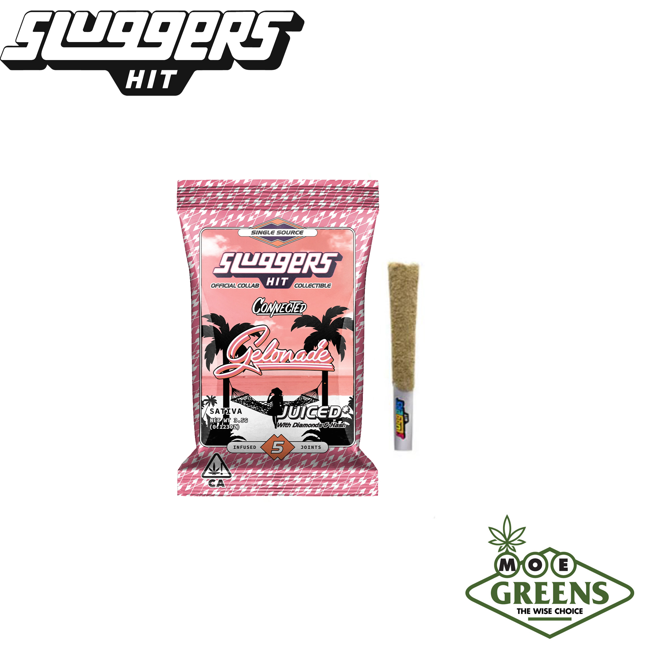 Sluggers Hit: Gelonade