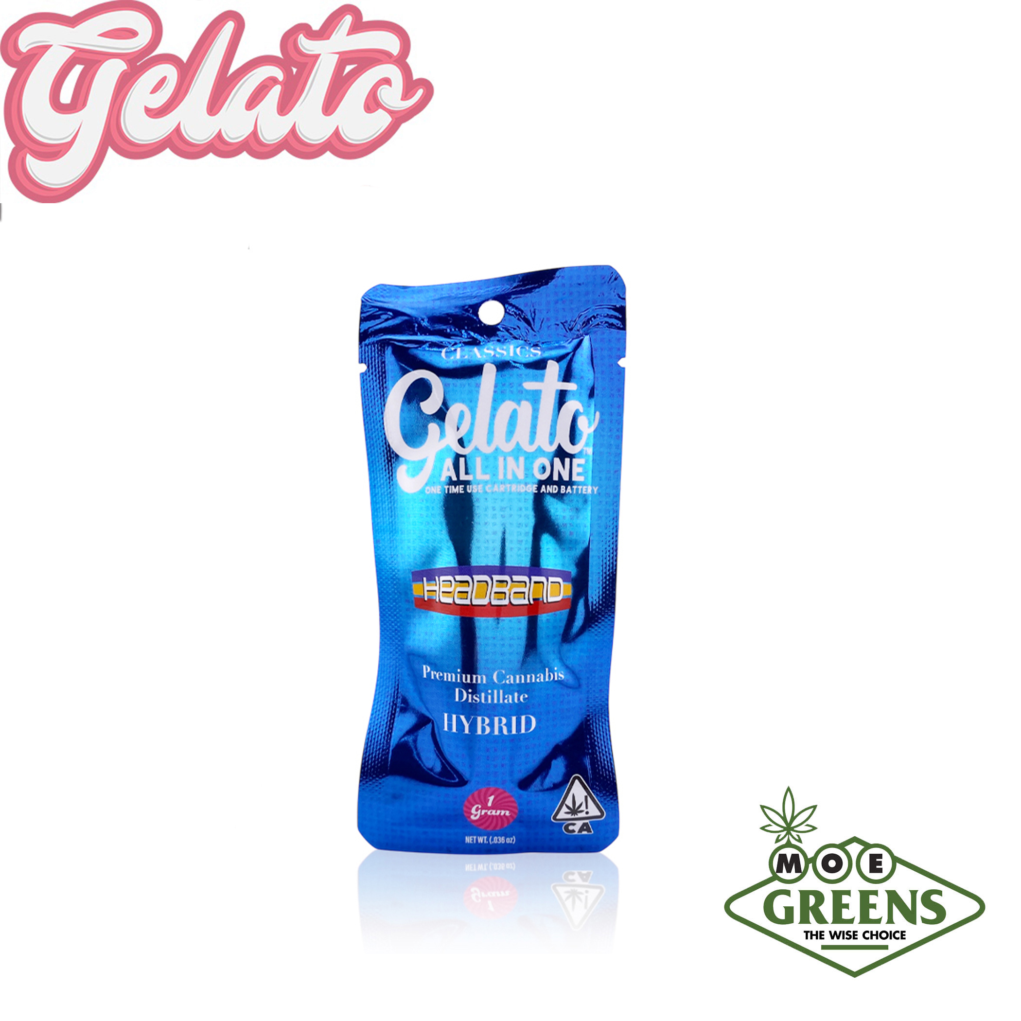 Gelato: Headband Classics
