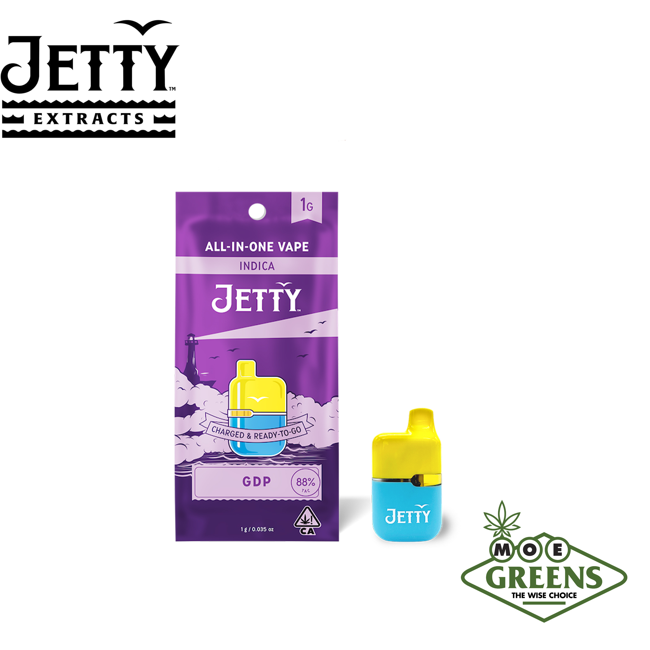 Jetty: GDP