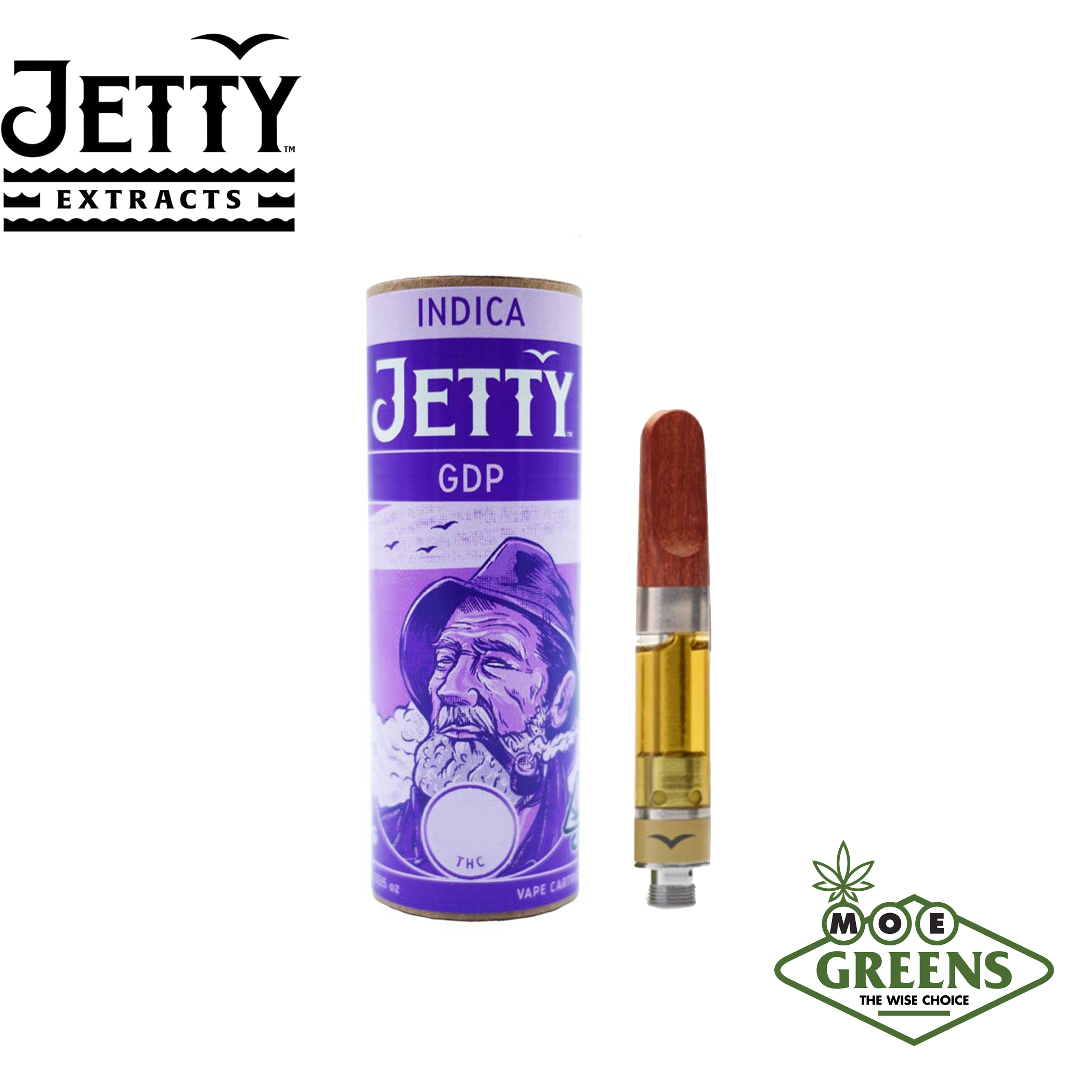 Jetty: GDP