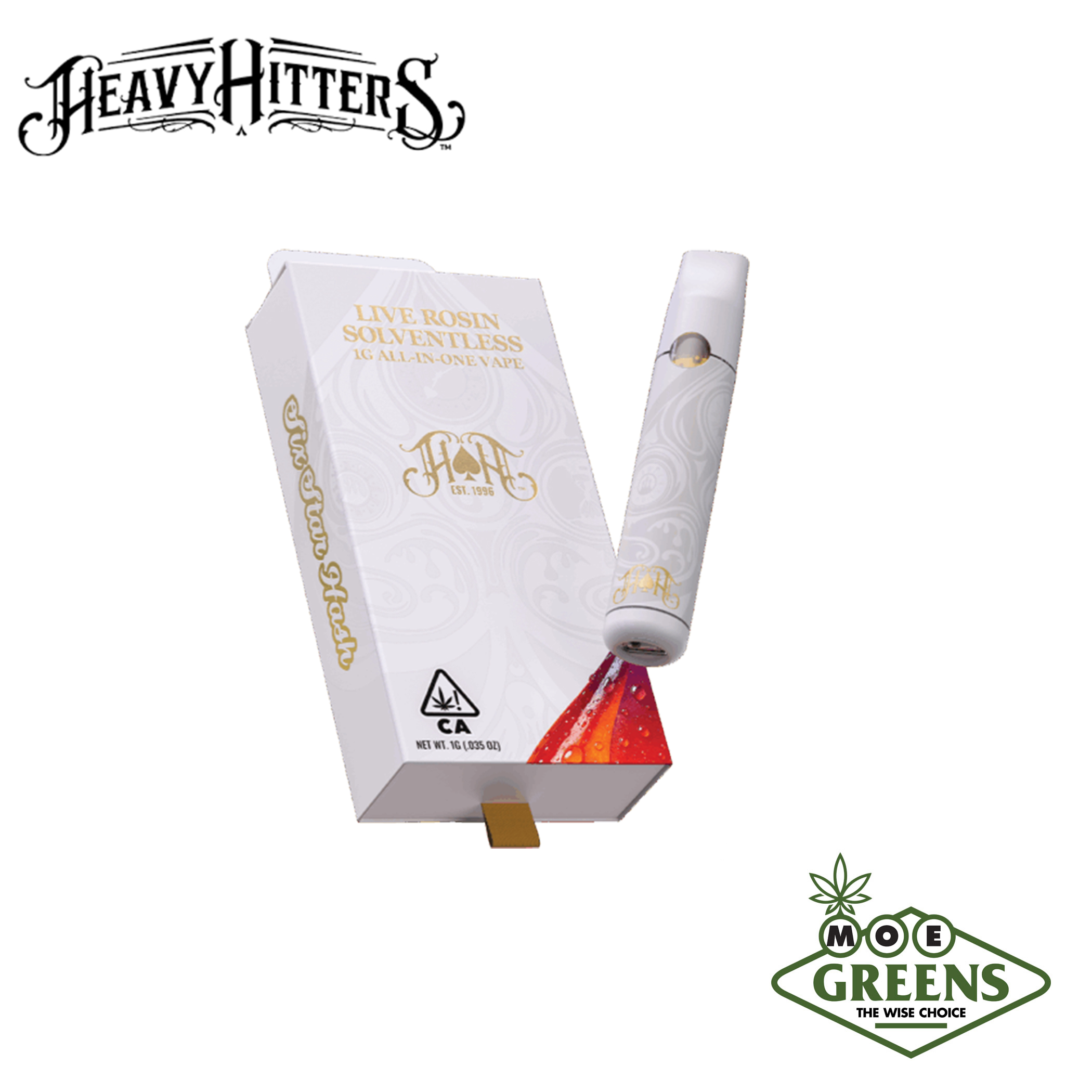 Heavy Hitters: Ridgeline Rose
