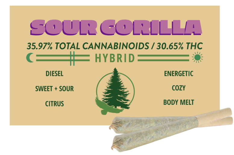 PRE-ROLL - SOUR GORILLA - 0.7 g - 2 Pack