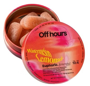 GUMMIES - EUPHORIC
