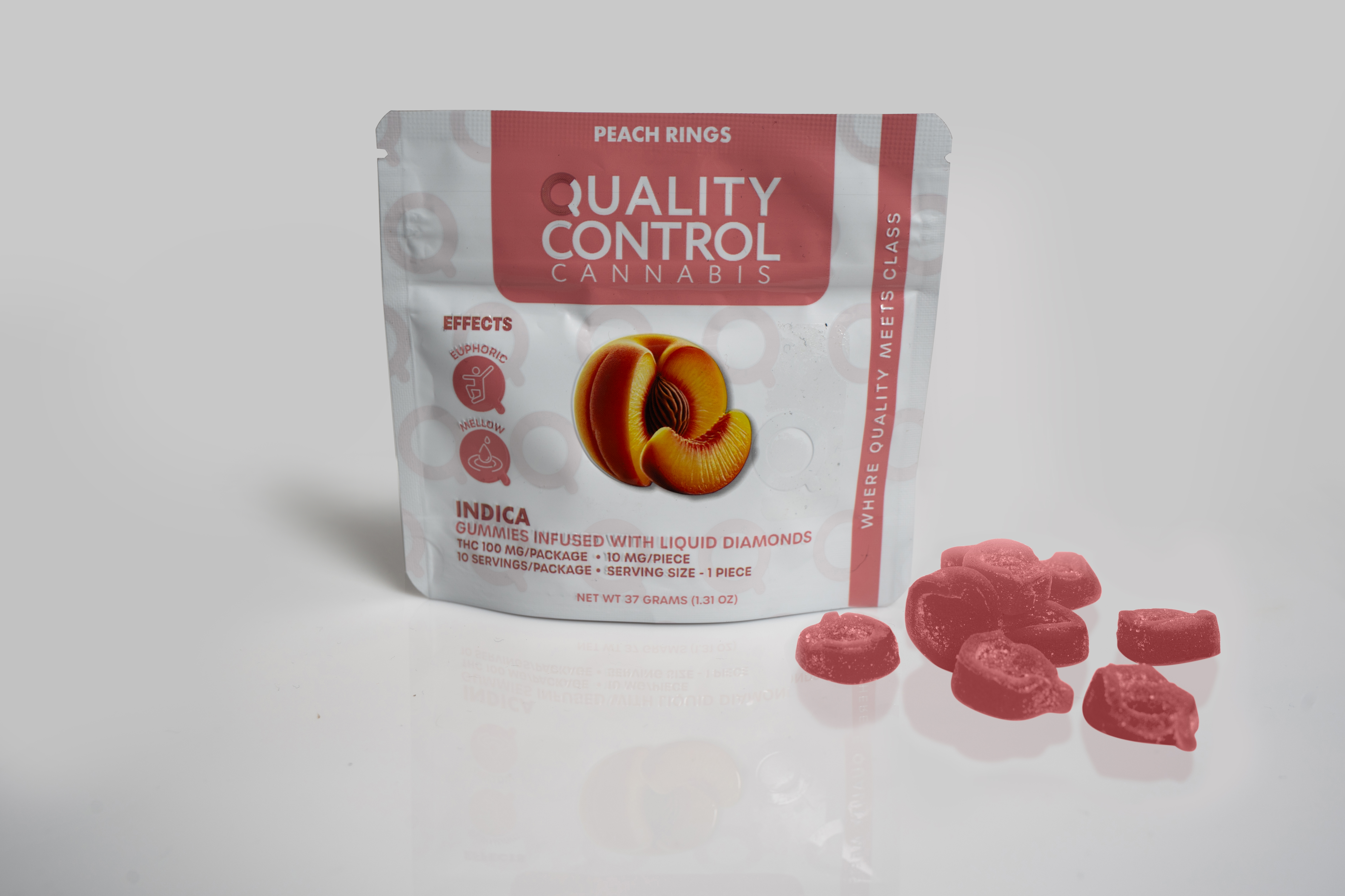GUMMIES - PEACH RINGS - 100 mg