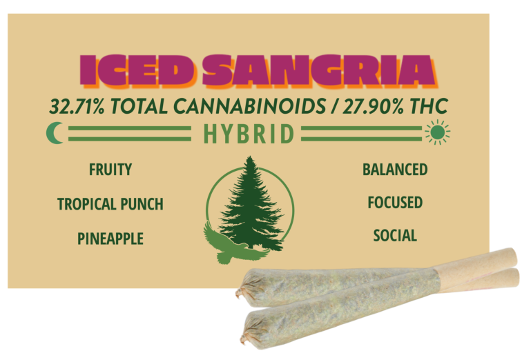 PRE-ROLL - ICED SANGRIA - 0.7 g - 2 Pack