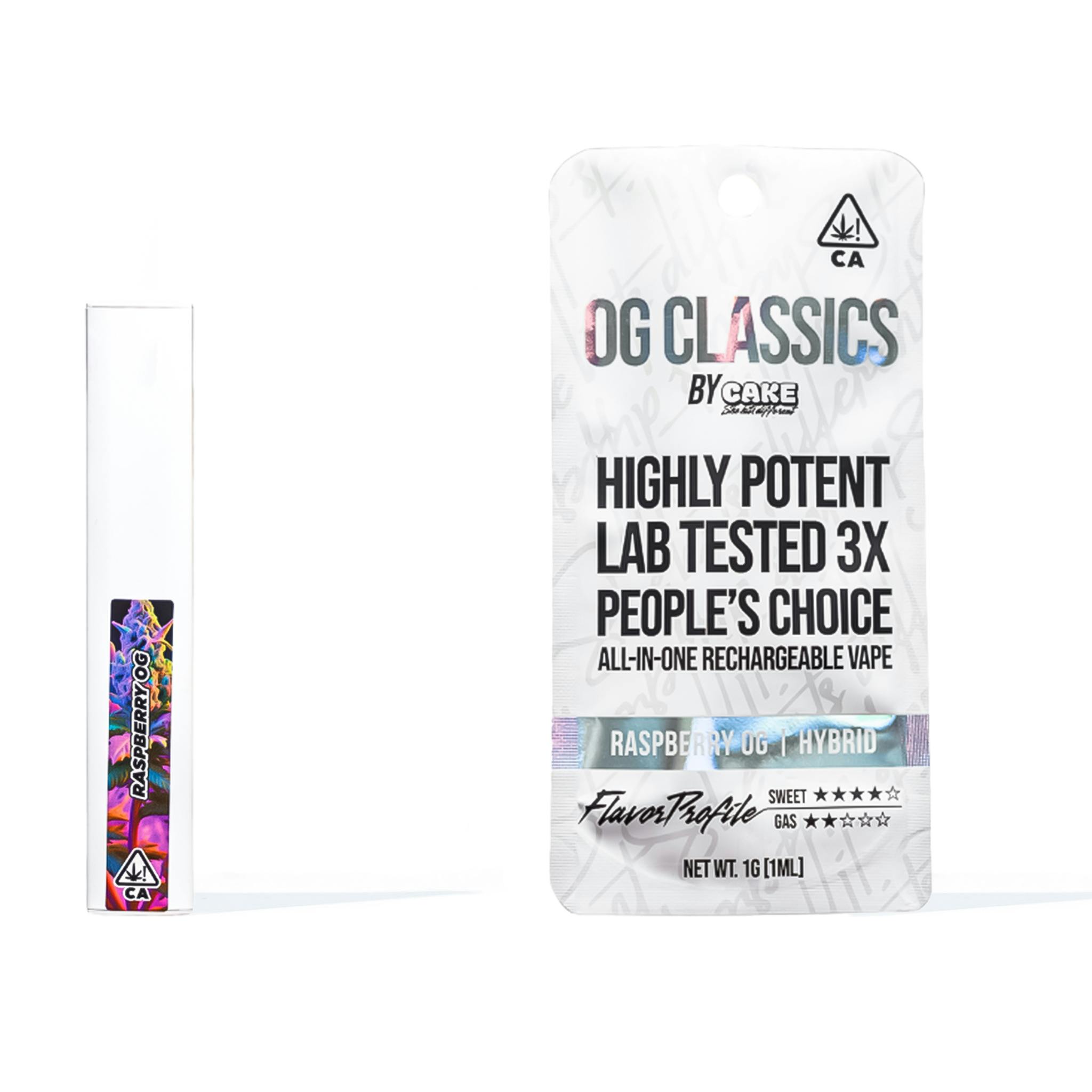 Raspberry Og All In One