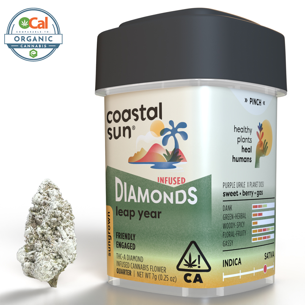 Leap Year Diamond Sungrown