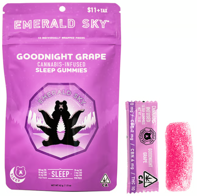 Goodnight Grape - Sleep - Gummies