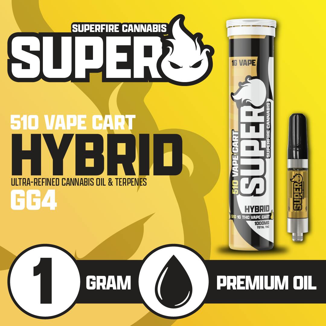 GG#4 | 510 CART | 1G