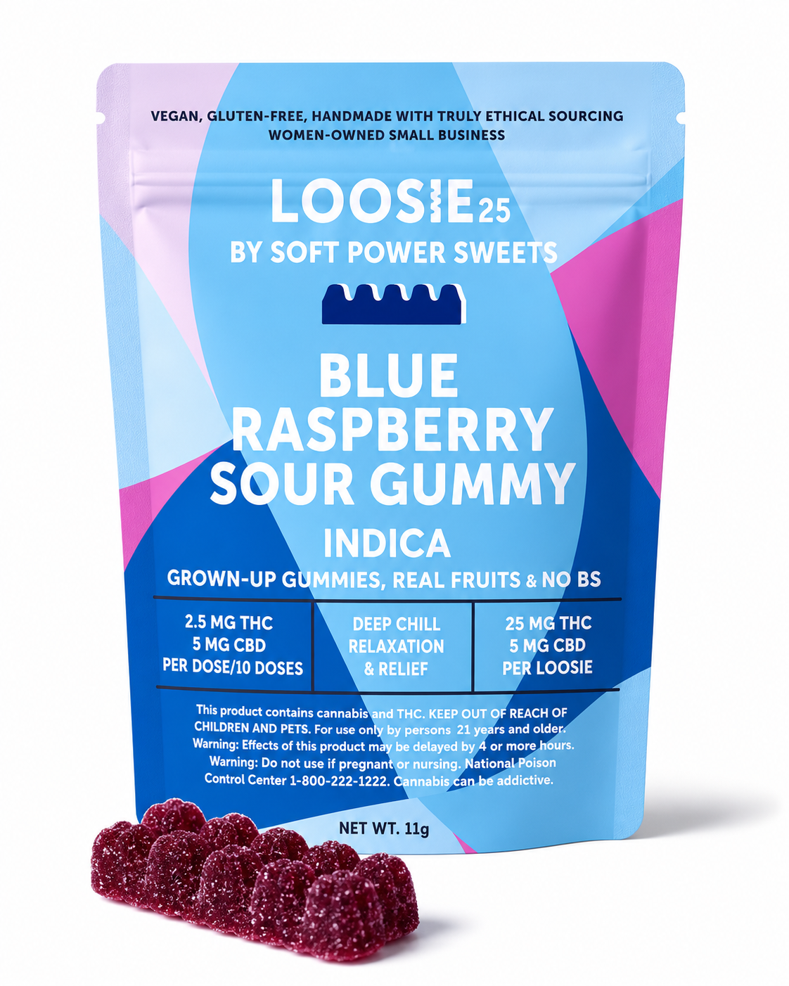Sour Blue Raspberry | 5:1 THC:CBD Loosie Gummy | 100mg – Premium ...