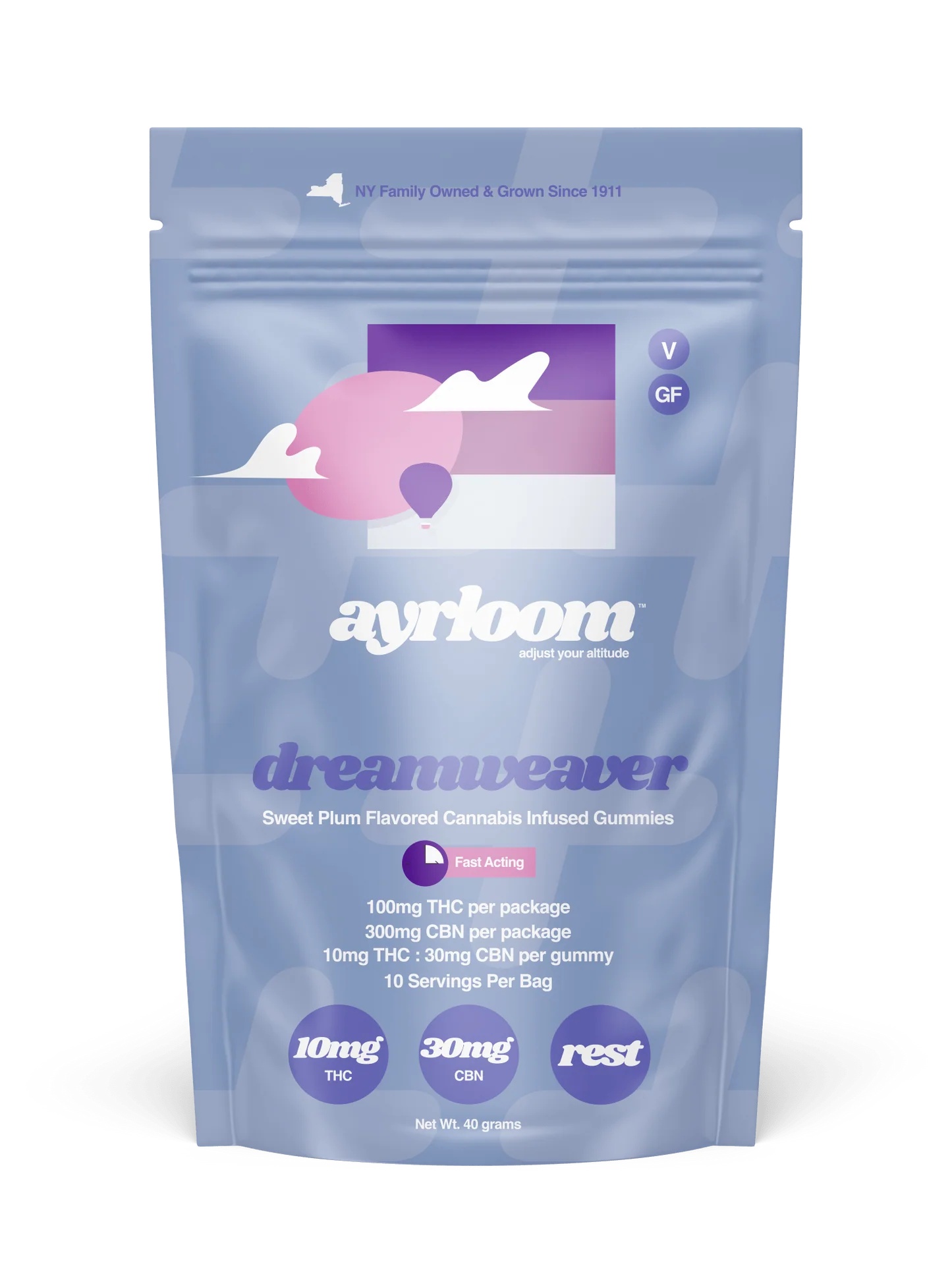  Dreamweaver | Gummy | 10mgTHC/30mgCBN |  10pk