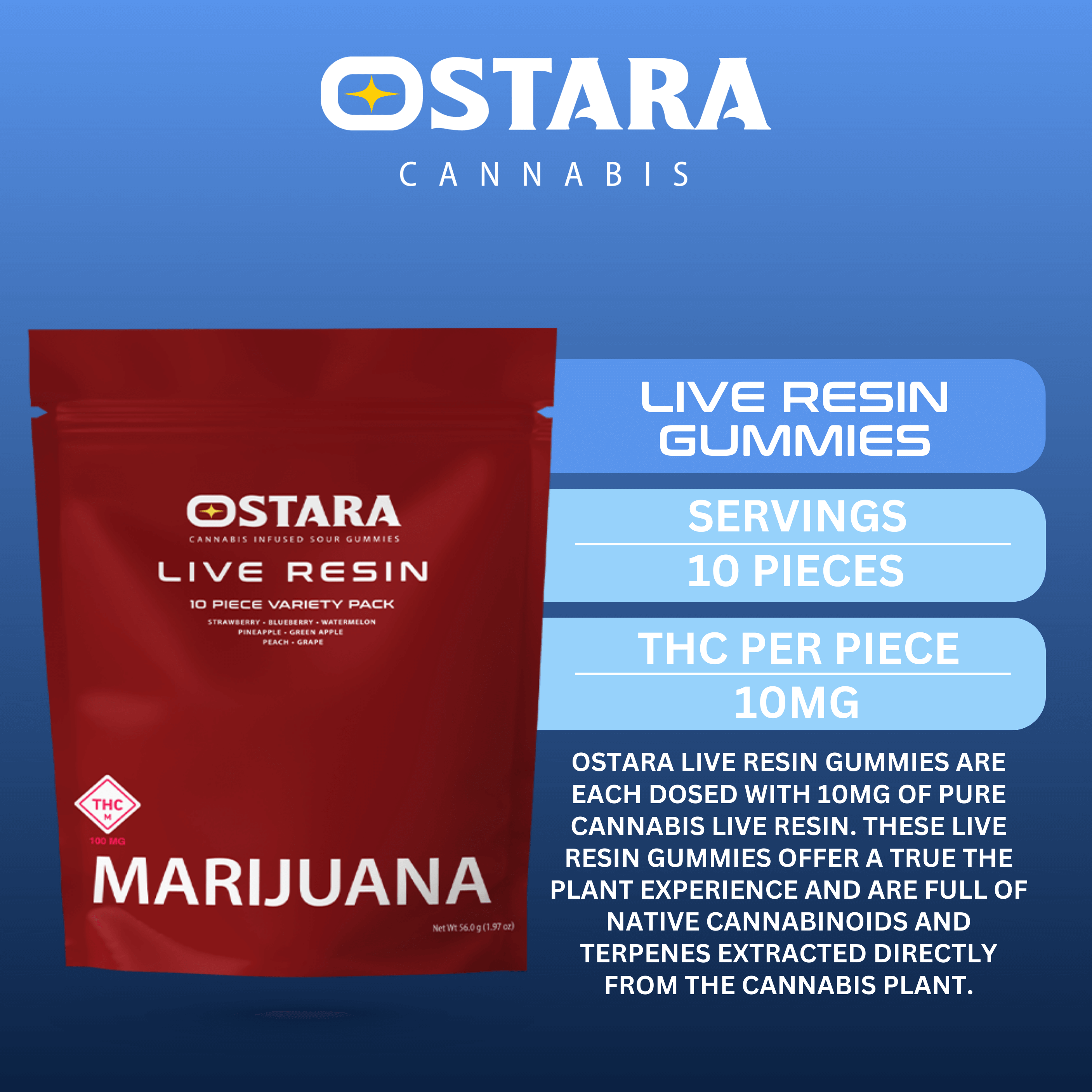 OSTARA 100mg Live Resin Gummies | Premium Cannabis at North Kansas