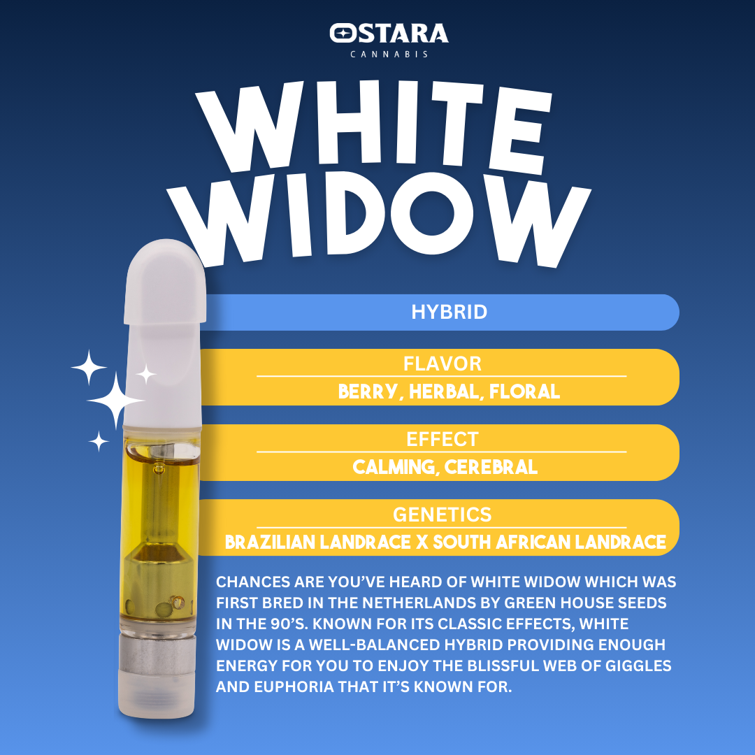 1g White Widow Distillate Cart