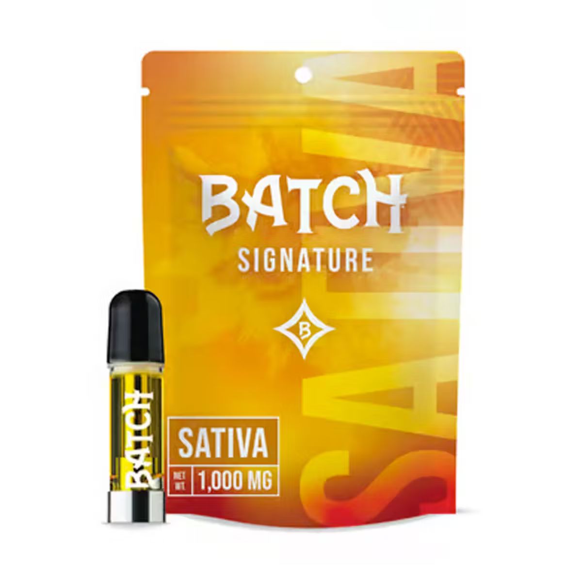 BATCH - SATIVA - DISTILLATE CART - 1G