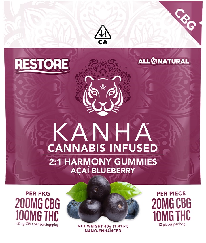 2:1 Cbg:Thc Acai Blueberry Gummies (10pk)