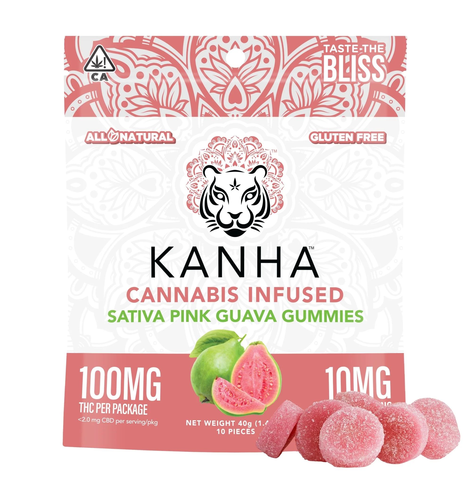 Pink Guava Gummies