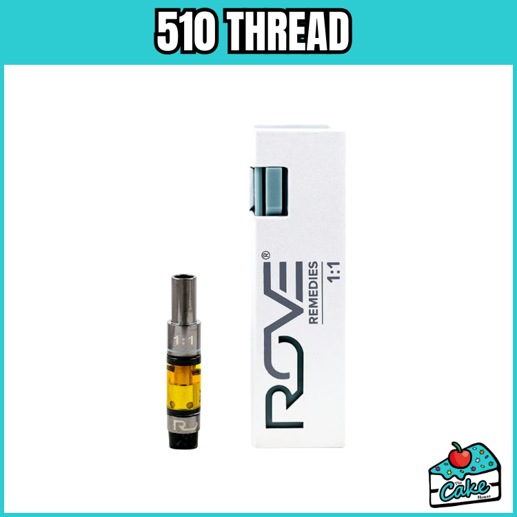 ROVE 1:1 1G CART - STRAWNANA