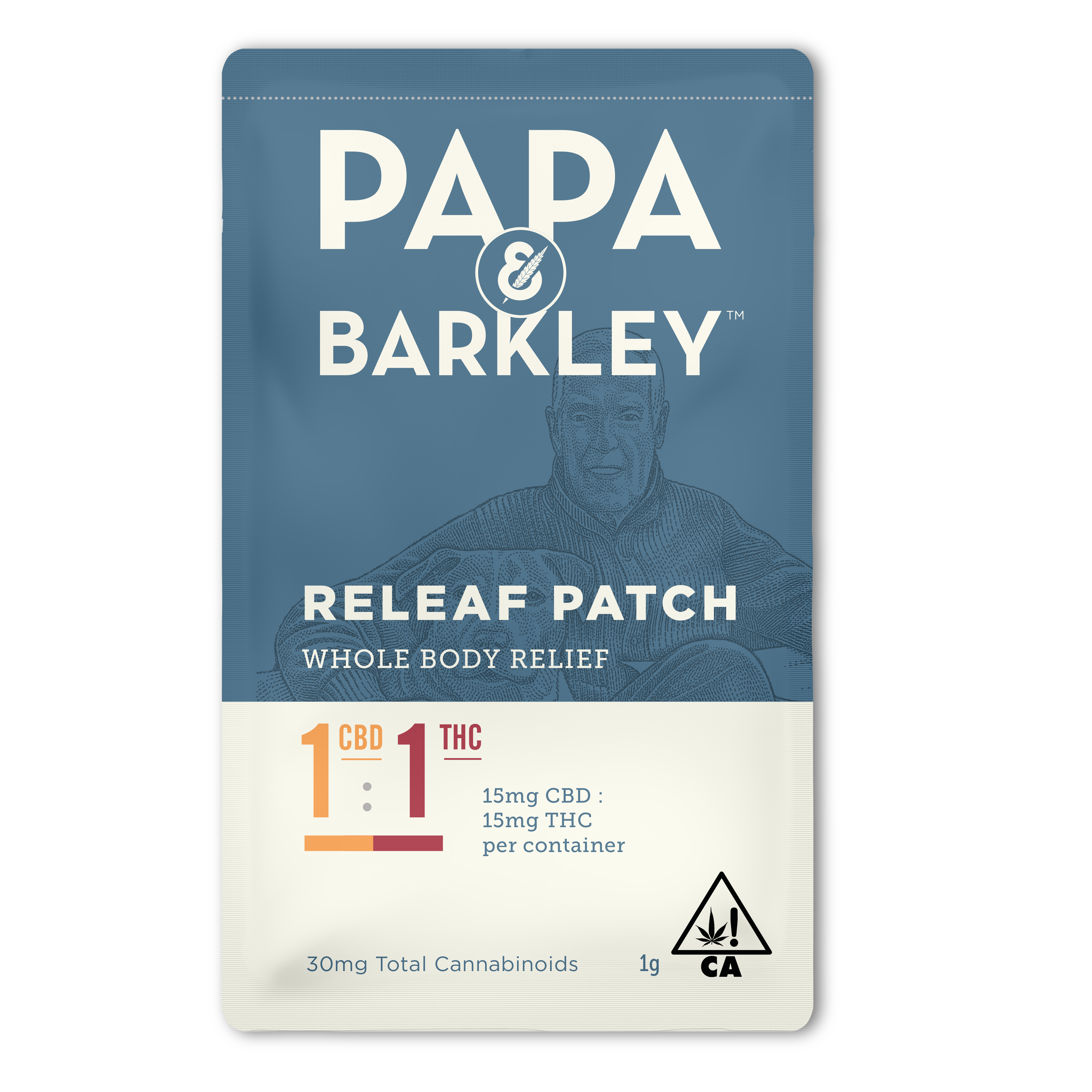Papa & Barkley- Patch- CBD:THC-1:1/15mg