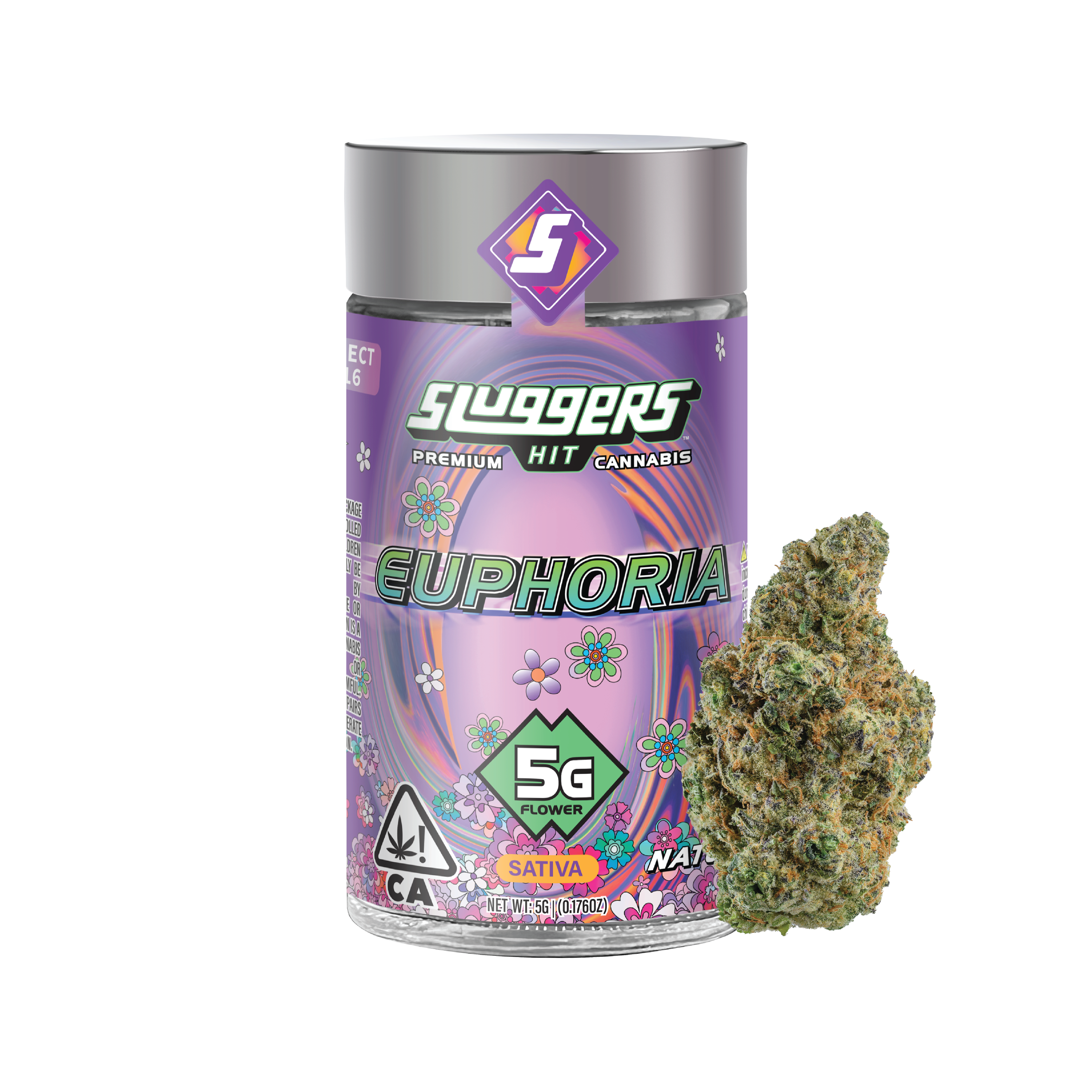 EUPHORIA 5G