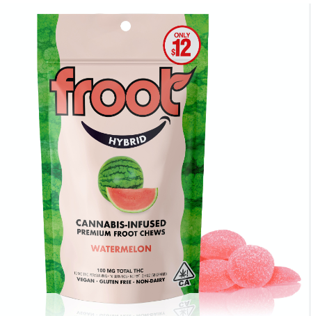 WATERMELON GUMMIES 100MG