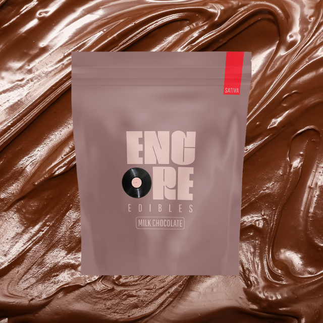 CHOCOLATE | MILK CHOCOLATE | SATIVA | RSO