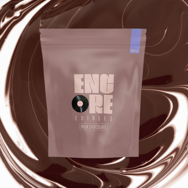 CHOCOLATE | MILK CHOCOLATE | INDICA | RSO