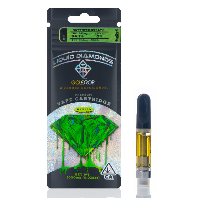 BIRTHDAY CAKE KUSH LIQUID DIAMONDS