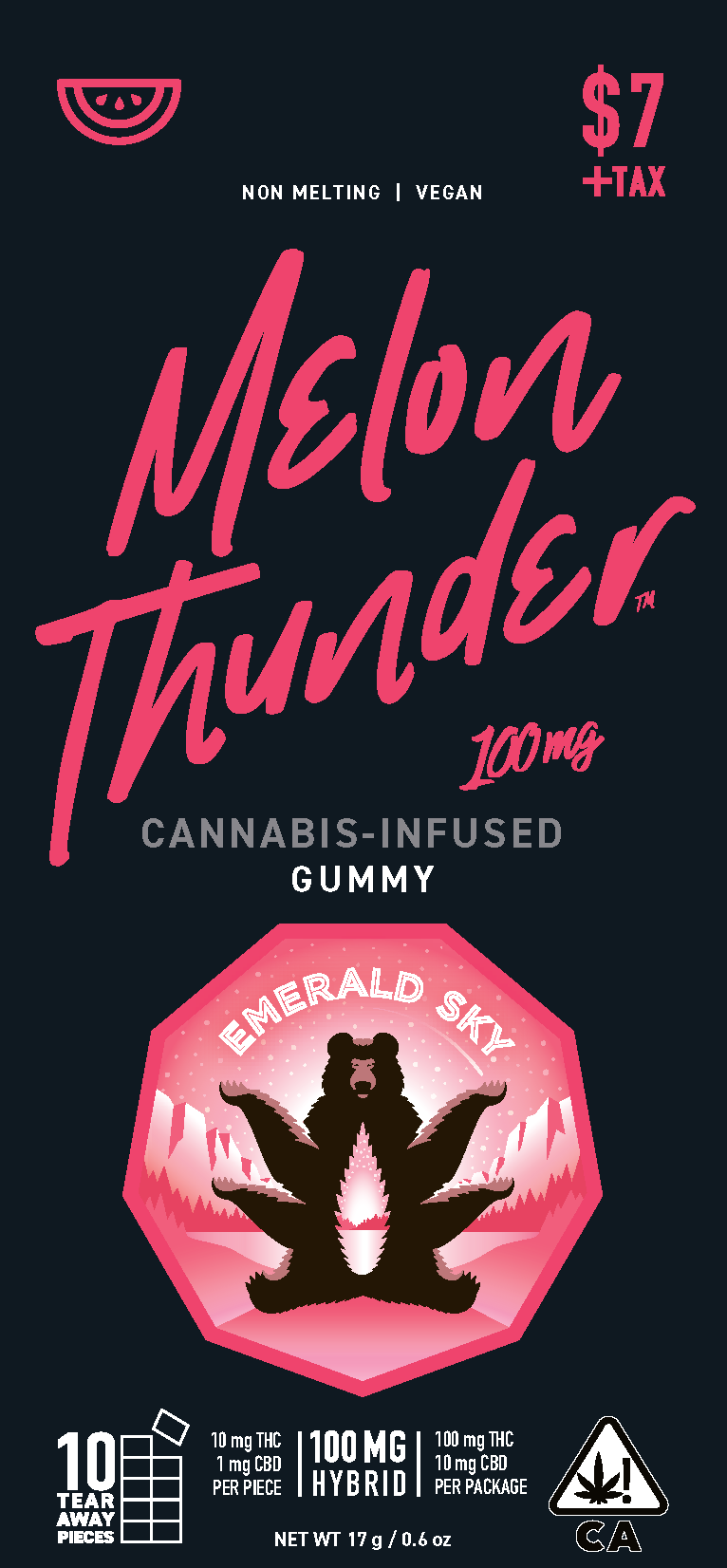 MELON THUNDER