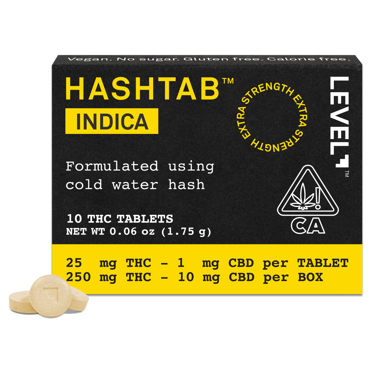 INDICA HASHTAB