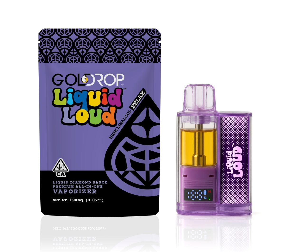 BLUEBERRY FRITTER - LINALOOL LIQUID LOUD ALL-IN-ONE