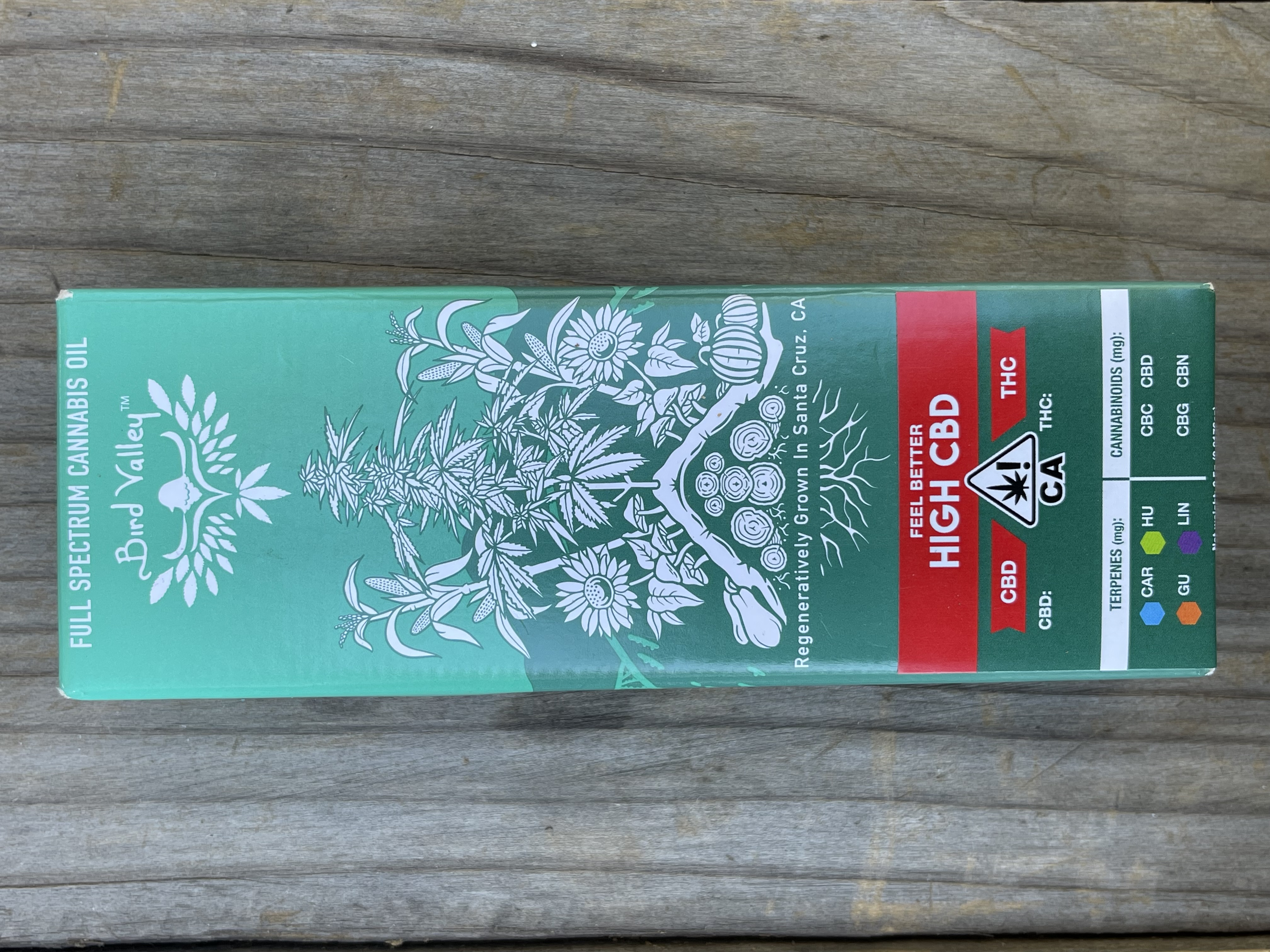 HIGH CBD 27:1 CBD:THC
