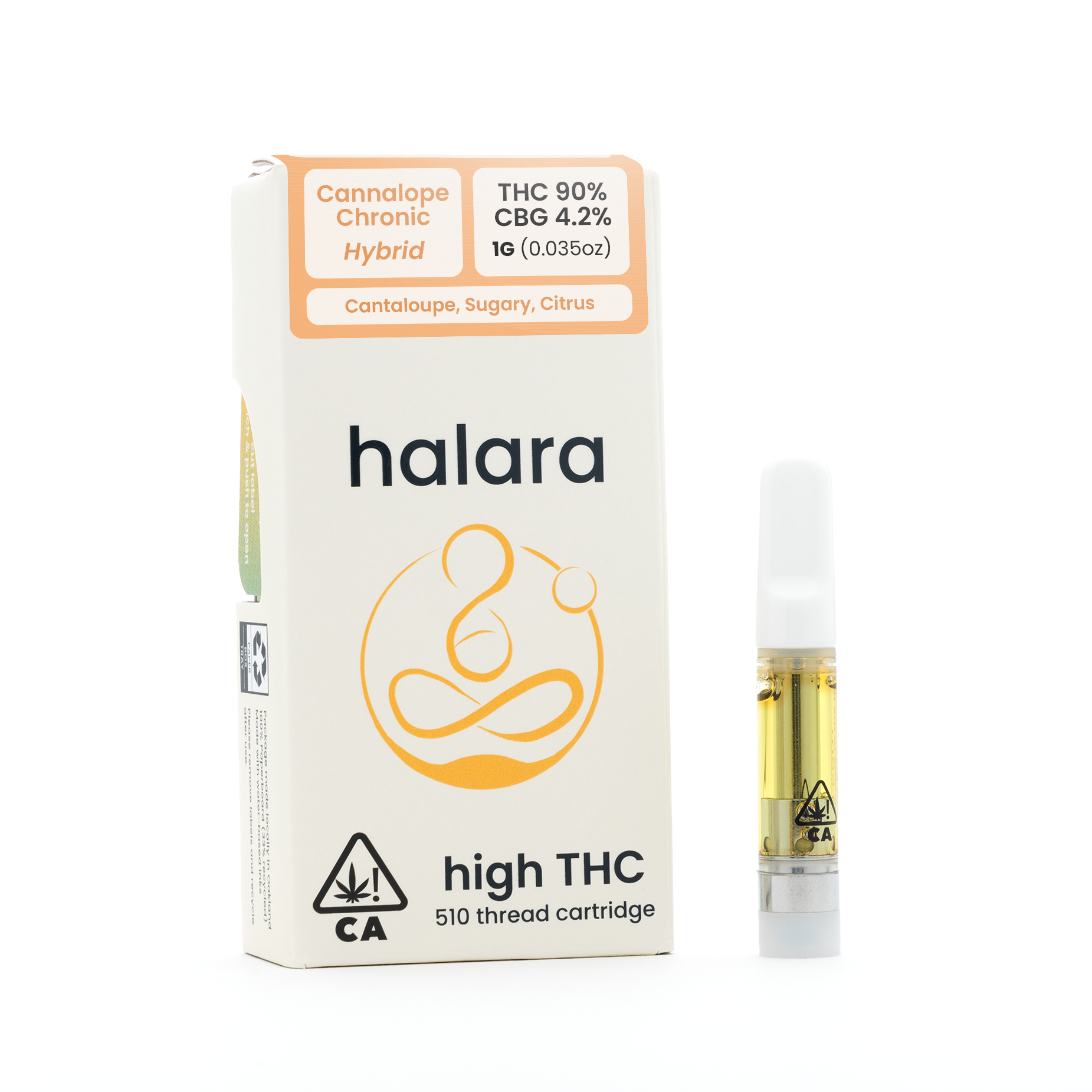 CANNALOPE CHRONIC HIGH THC