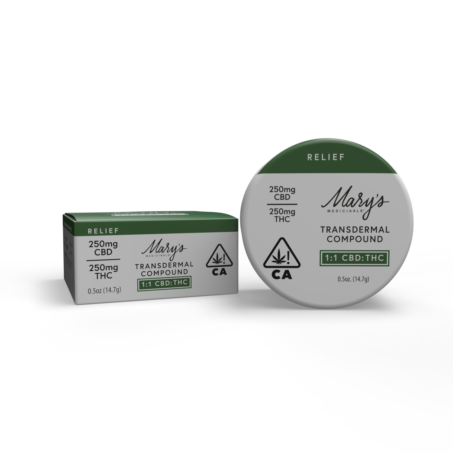 MINI TRANSDERMAL COMPOUND 1:1 - RELIEF