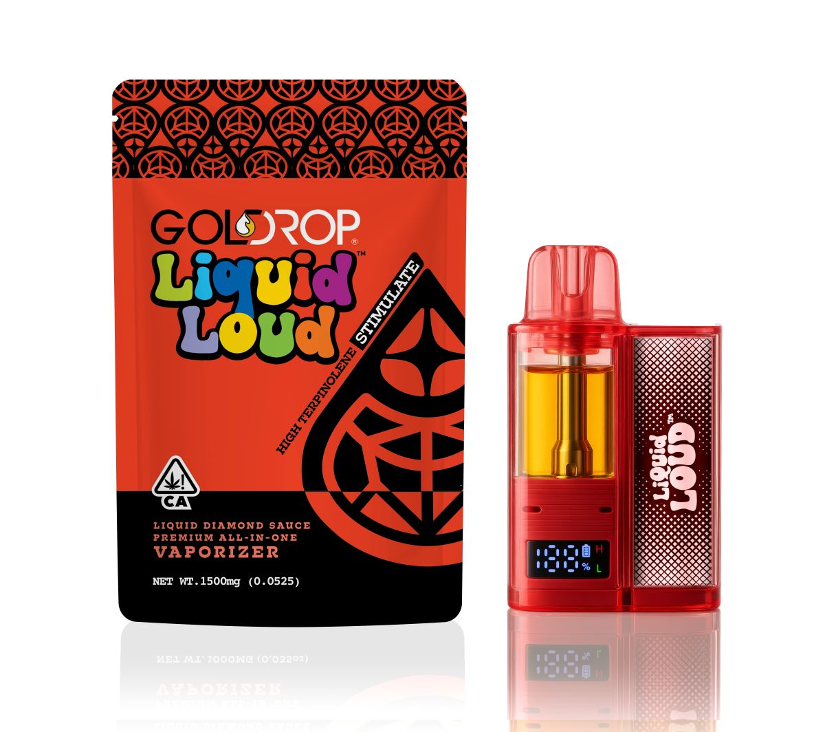 HURRICANE HAZE - TERPINOLENE LIQUID LOUD ALL-IN-ONE