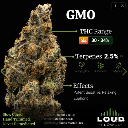 GMO 3.5G PREPACKAGED
