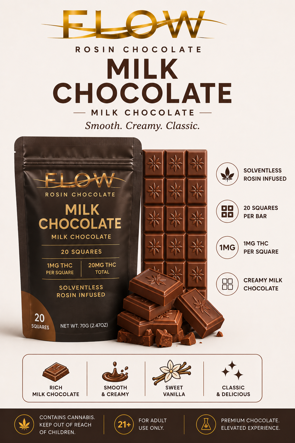 Milk Chocolate Rosin Chocolate bar 20mg